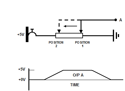 1958_ANALOGUE AND DIGITAL SIGNALS.png